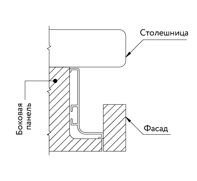 Гола Л1